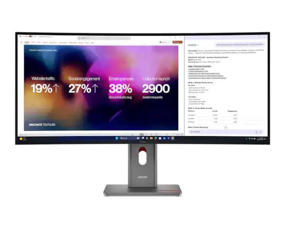 LENOVO P40WD-40 QHD-näyttö näyttää analytiikan (liikenne 19 %, sitoutuminen 27 %, sähköpostin avausprosentti 38 %, julkaisu 2900). - Prisma-IT Web