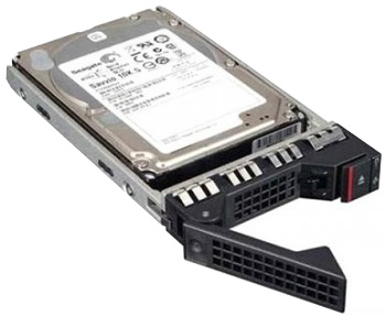LENOVO THINKSYSTEM 2.5" VA 480GB READ INTENSIVE SATA 6GB HS SSD V2
